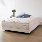 Ανατομικό Στρώμα Hauz Rejuvenate Μαλακό 200X200