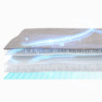 Προστατευτικό Στρώματος Bedgear Air-X 180X200