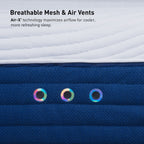 Σύστημα Ύπνου Bedgear Sleep System Split-Head 183X213+30