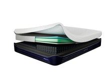 Σύστημα Ύπνου Bedgear Sleep System Split-Head 183X213+30