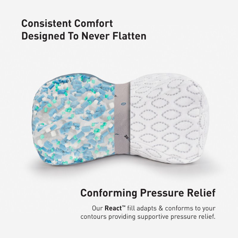 Bedgear Knee Pillow 25,4X20,3X15,7 / White