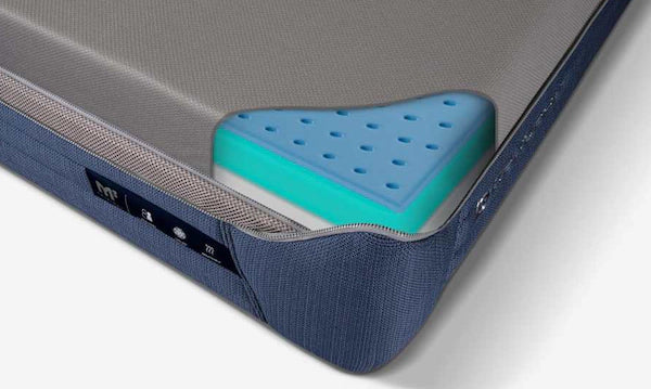 Σύστημα Ύπνου Bedgear Sleep System Split-Head 183X213+30